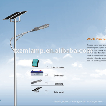 a luz de rua conduzida separou 100w bulbos conduzidos da substituição da luz de rua